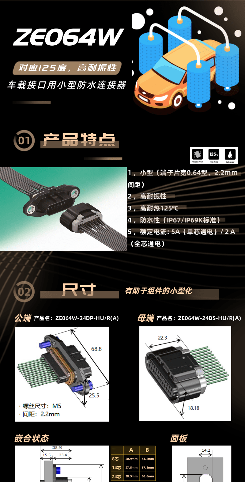 【產(chǎn)品推薦】車規(guī)級(jí)高耐振，耐熱125度小型防水連接器-ZE064W